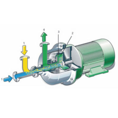 गुणवत्ता  Horizontal Centrifugal Mixer  Liquid Mixture Machine कारखाना